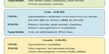 Jadłospis 8-12 czerwca