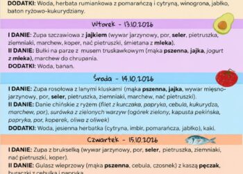 Jadłospis 12-16 października