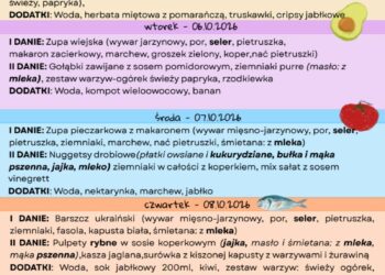 Jadłospis 5-9 października