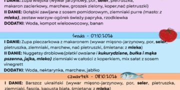 Jadłospis 5-9 października